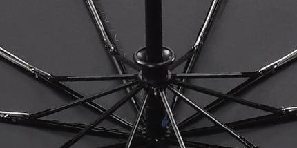 Fully automatic 10 bone business folding umbrella (7)