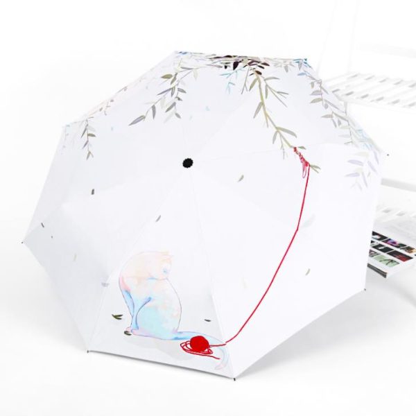 One-button open automatic umbrella (2)
